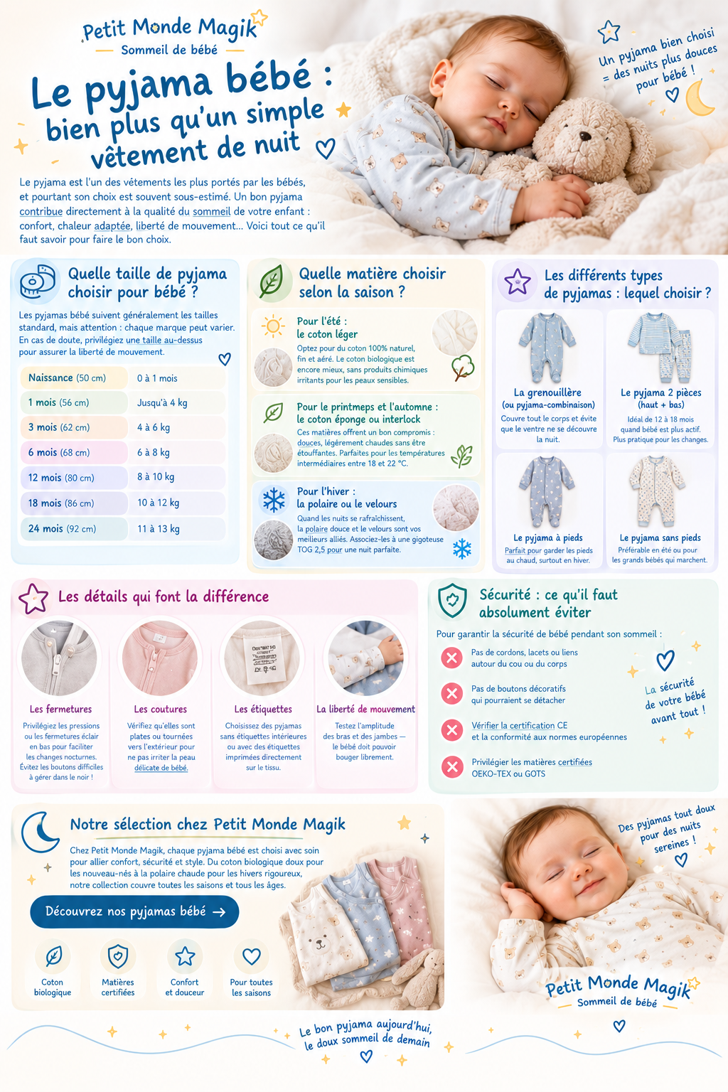 Pyjama bébé : comment bien choisir selon l'âge et la matière ?