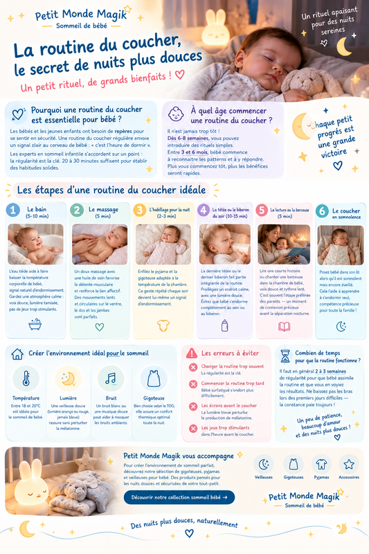 Comment créer une routine du coucher apaisante pour bébé ?